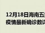 12月18日海南五指山疫情动态实时及五指山疫情最新确诊数详情