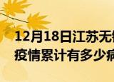12月18日江苏无锡疫情最新状况今天及无锡疫情累计有多少病例
