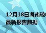 12月18日海南琼中疫情今天最新及琼中疫情最新报告数据