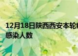 12月18日陕西西安本轮疫情累计确诊及西安疫情最新确诊数感染人数