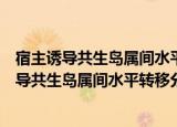 宿主诱导共生岛属间水平转移分子机理的研究（关于宿主诱导共生岛属间水平转移分子机理的研究介绍）