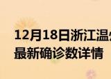 12月18日浙江温州最新疫情状况及温州疫情最新确诊数详情