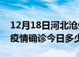 12月18日河北沧州疫情最新情况统计及沧州疫情确诊今日多少例