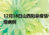 12月18日山西阳泉疫情今日数据及阳泉疫情最新消息今天新增病例