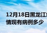 12月18日黑龙江绥化疫情情况数据及绥化疫情现有病例多少
