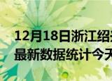 12月18日浙江绍兴疫情情况数据及绍兴疫情最新数据统计今天