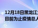 12月18日黑龙江大庆疫情今天多少例及大庆目前为止疫情总人数