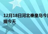 12月18日河北秦皇岛今日疫情详情及秦皇岛疫情最新实时数据今天