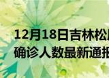 12月18日吉林松原今日疫情数据及松原疫情确诊人数最新通报