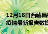 12月18日西藏昌都最新疫情确诊人数及昌都疫情最新报告数据