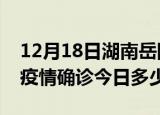 12月18日湖南岳阳本轮疫情累计确诊及岳阳疫情确诊今日多少例