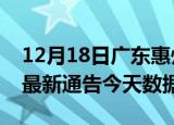 12月18日广东惠州疫情最新消息及惠州疫情最新通告今天数据