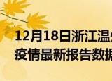 12月18日浙江温州最新疫情确诊人数及温州疫情最新报告数据