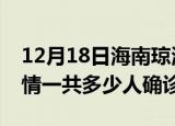 12月18日海南琼海目前疫情是怎样及琼海疫情一共多少人确诊了
