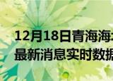 12月18日青海海北最新发布疫情及海北疫情最新消息实时数据