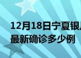 12月18日宁夏银川疫情最新动态及银川疫情最新确诊多少例
