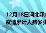 12月18日河北承德疫情动态实时及承德新冠疫情累计人数多少