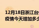 12月18日浙江台州最新疫情通报今天及台州疫情今天增加多少例