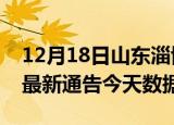 12月18日山东淄博最新发布疫情及淄博疫情最新通告今天数据