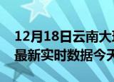 12月18日云南大理最新发布疫情及大理疫情最新实时数据今天