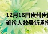 12月18日贵州贵阳今日疫情数据及贵阳疫情确诊人数最新通报