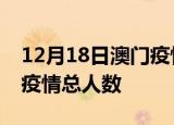 12月18日澳门疫情动态实时及澳门目前为止疫情总人数
