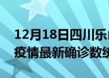 12月18日四川乐山疫情累计确诊人数及乐山疫情最新确诊数统计