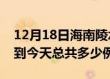 12月18日海南陵水疫情最新通报及陵水疫情到今天总共多少例