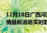 12月18日广西河池疫情最新通报表及河池疫情最新消息实时数据