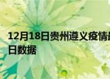 12月18日贵州遵义疫情最新数据消息及遵义疫情防控通告今日数据