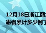 12月18日浙江丽水今日疫情通报及丽水疫情患者累计多少例了