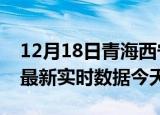 12月18日青海西宁今日疫情详情及西宁疫情最新实时数据今天