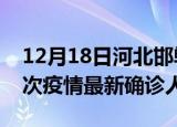 12月18日河北邯郸疫情累计多少例及邯郸此次疫情最新确诊人数