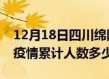12月18日四川绵阳疫情阳性人数及绵阳新冠疫情累计人数多少