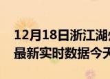12月18日浙江湖州今日疫情详情及湖州疫情最新实时数据今天