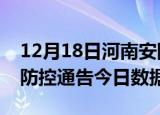 12月18日河南安阳今天疫情信息及安阳疫情防控通告今日数据