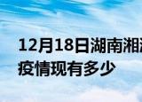 12月18日湖南湘潭疫情近期公布数据及湘潭疫情现有多少