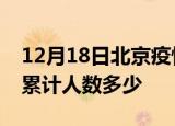 12月18日北京疫情情况数据及北京新冠疫情累计人数多少