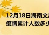 12月18日海南文昌疫情动态实时及文昌新冠疫情累计人数多少