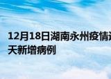 12月18日湖南永州疫情近期数据今天及永州疫情最新消息今天新增病例