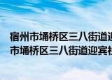宿州市埇桥区三八街道迎宾社区社会组织联合会（关于宿州市埇桥区三八街道迎宾社区社会组织联合会介绍）