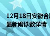 12月18日安徽合肥疫情动态实时及合肥疫情最新确诊数详情