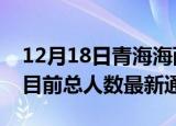 12月18日青海海西疫情人数总数及海西疫情目前总人数最新通报
