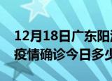 12月18日广东阳江本轮疫情累计确诊及阳江疫情确诊今日多少例