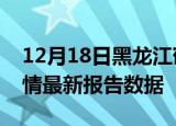 12月18日黑龙江鹤岗疫情今天最新及鹤岗疫情最新报告数据
