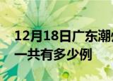 12月18日广东潮州疫情最新通报及潮州疫情一共有多少例