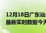 12月18日广东汕头疫情今天最新及汕头疫情最新实时数据今天
