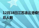 12月18日江苏连云港疫情新增确诊数及连云港目前为止疫情总人数
