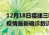 12月18日福建三明疫情新增病例详情及三明疫情最新确诊数详情