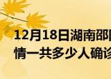 12月18日湖南邵阳目前疫情是怎样及邵阳疫情一共多少人确诊了